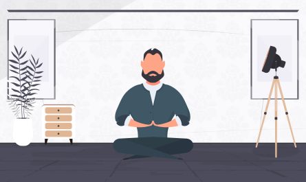 Content Creation Mastery 445x265 Content Creation Mastery