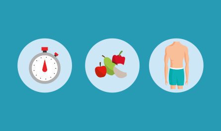 Healthy Lifestyle Blog Ideas 445x265 Healthy Lifestyle Blog Ideas